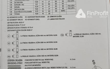 Na predaj novostavba 3 izb.bungalovu, Trávnica.