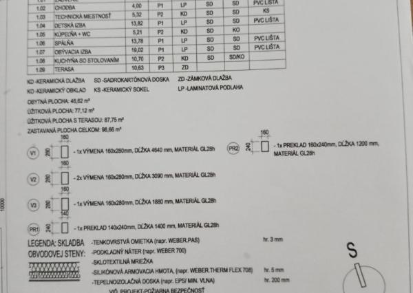 Na predaj novostavba 3 izb.bungalovu, Trávnica.